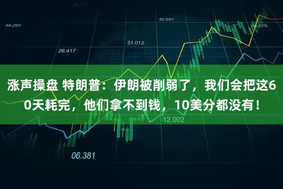 涨声操盘 特朗普：伊朗被削弱了，我们会把这60天耗完，他们拿不到钱，10美分都没有！